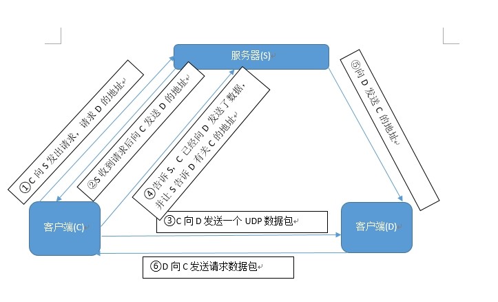 UDPImage0322.jpg UDPImage0322.jpg